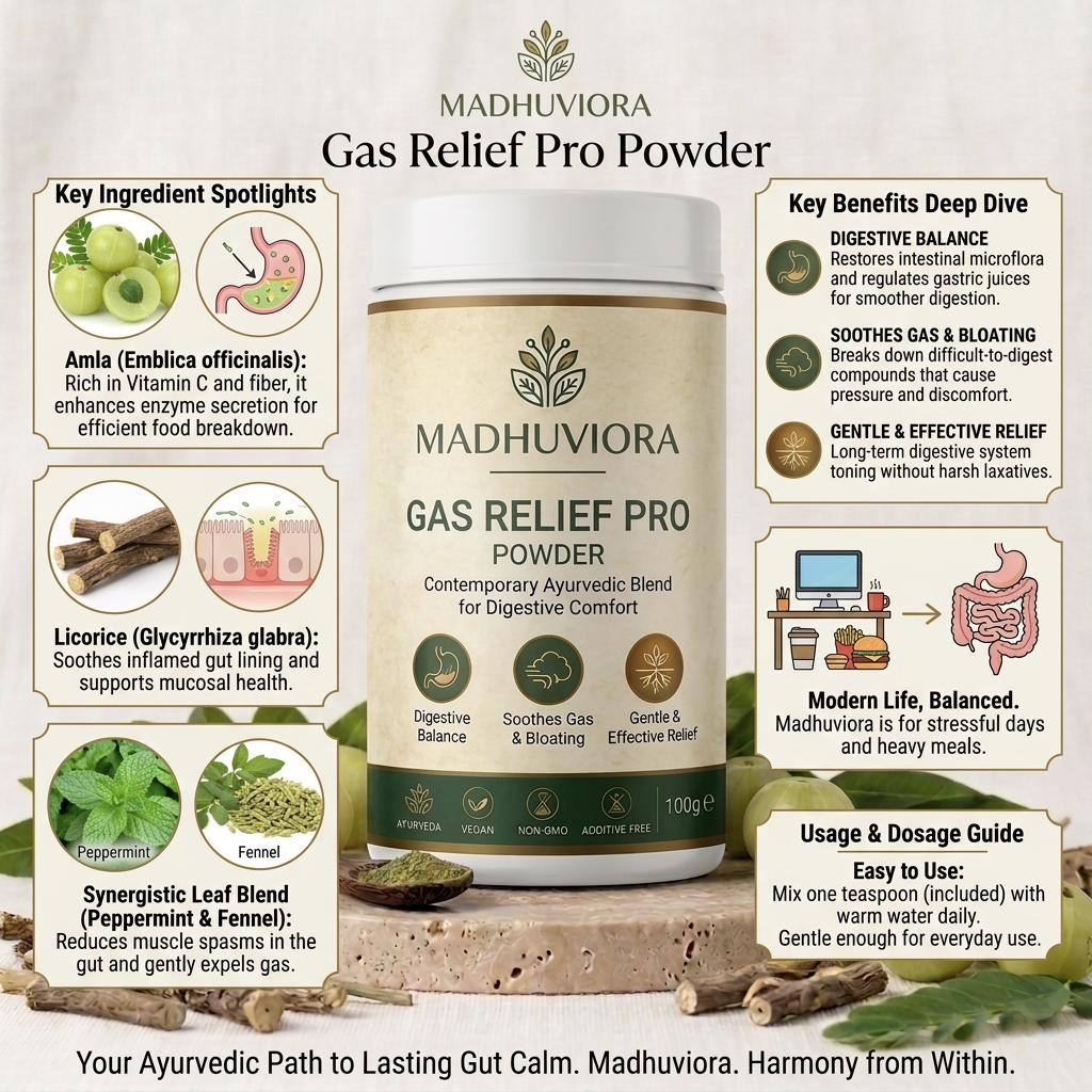 MADHUVIORA ® GAS RELIEF PRO POWDER 60 DAYS CHALLENGE